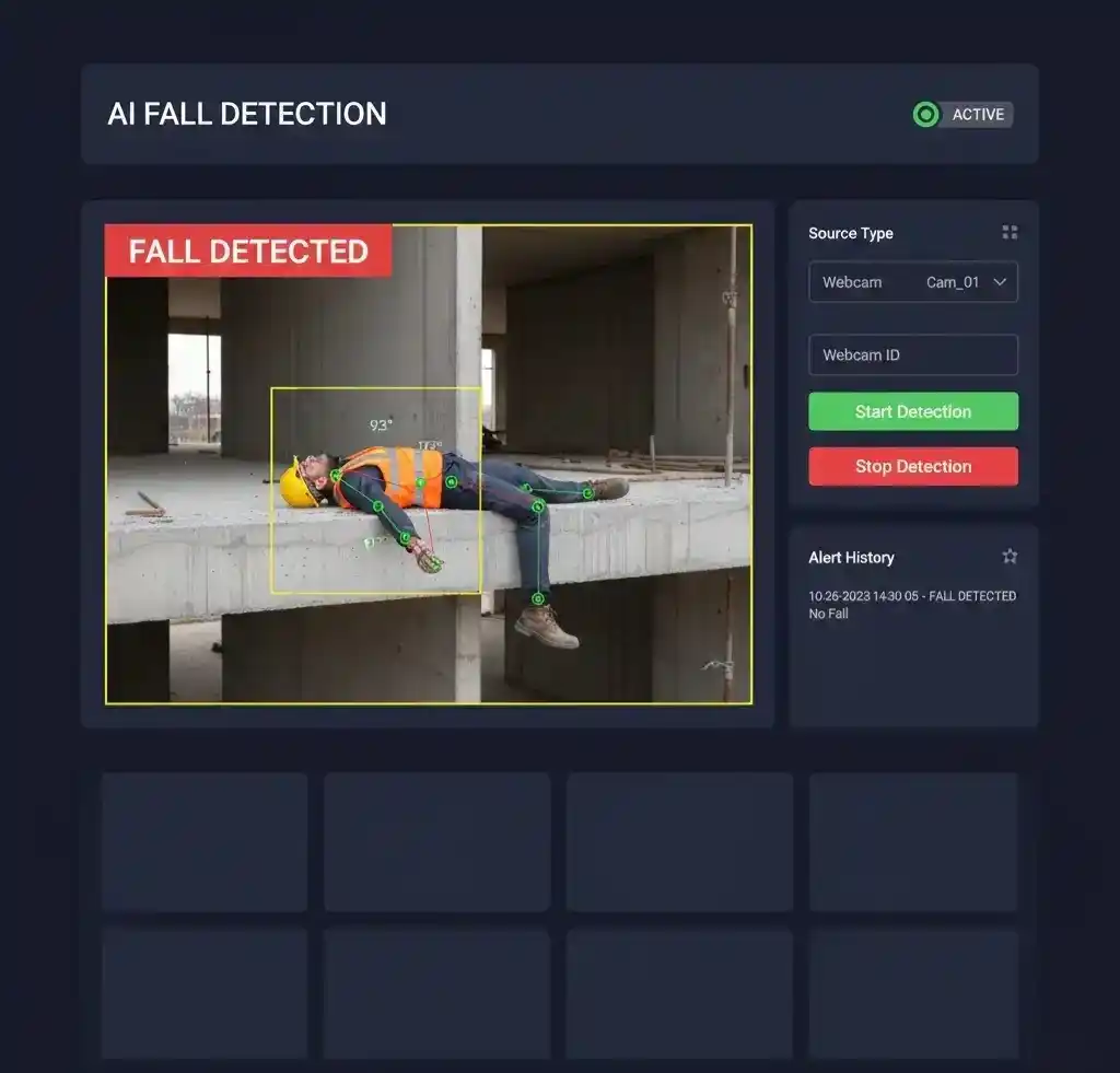 Dashboard showing worker fall alert detected by real-time computer vision applications.