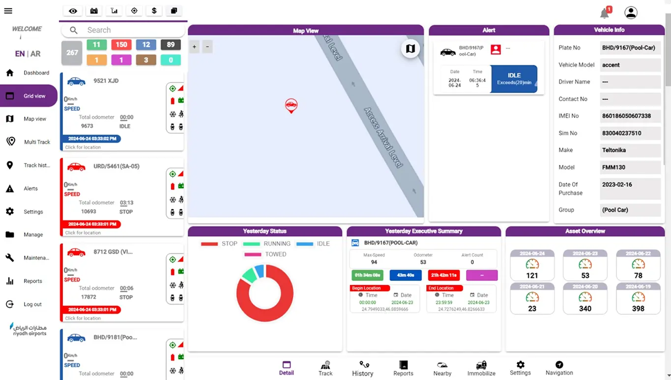 Fleet dashboard powered by a business intelligence application.