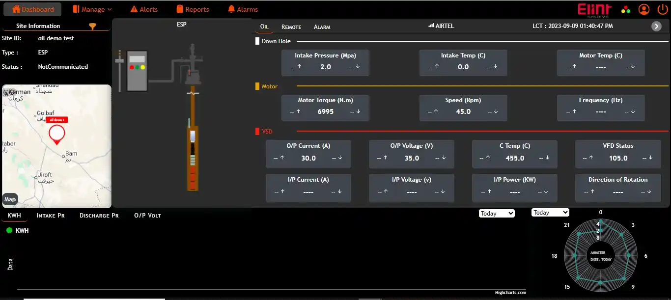 Oil field monitoring systems dashboard displaying real-time operational data and analytics.