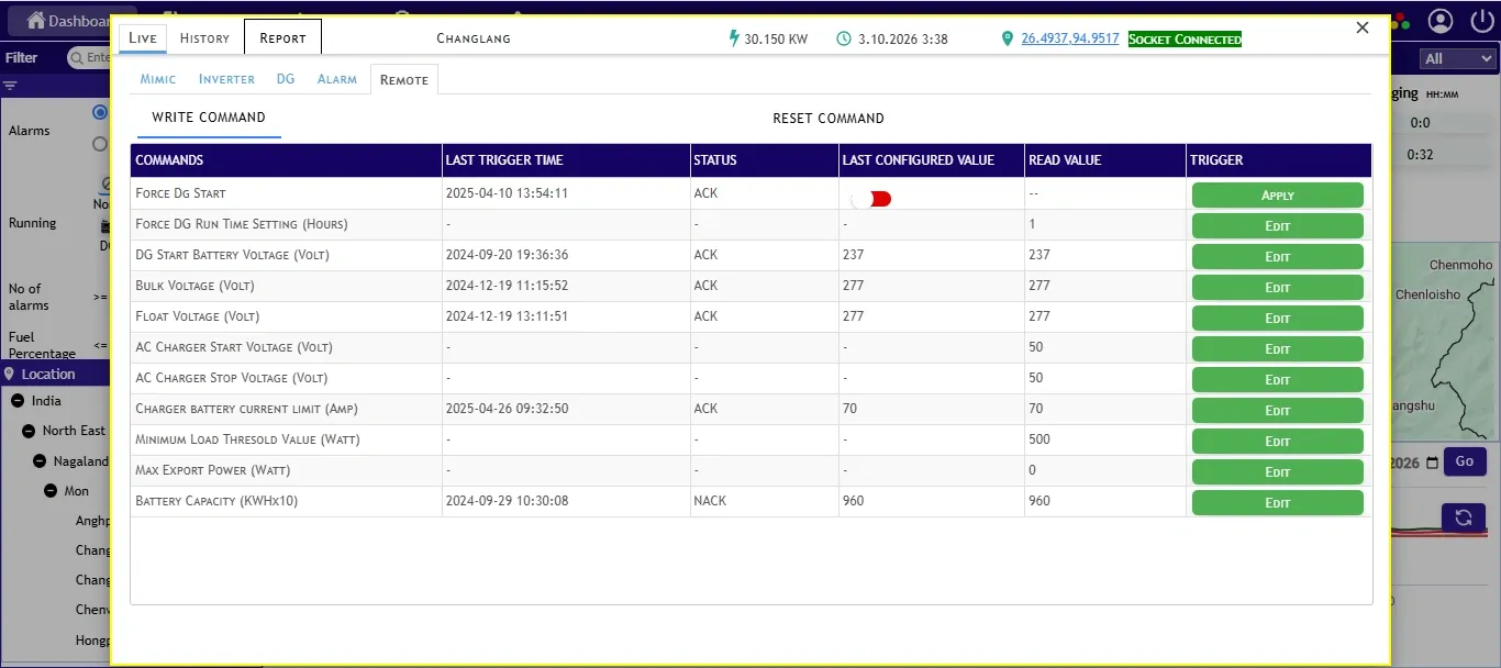 Smart solar monitoring system dashboard displaying real-time data, device status, and energy performance across connected solar units.