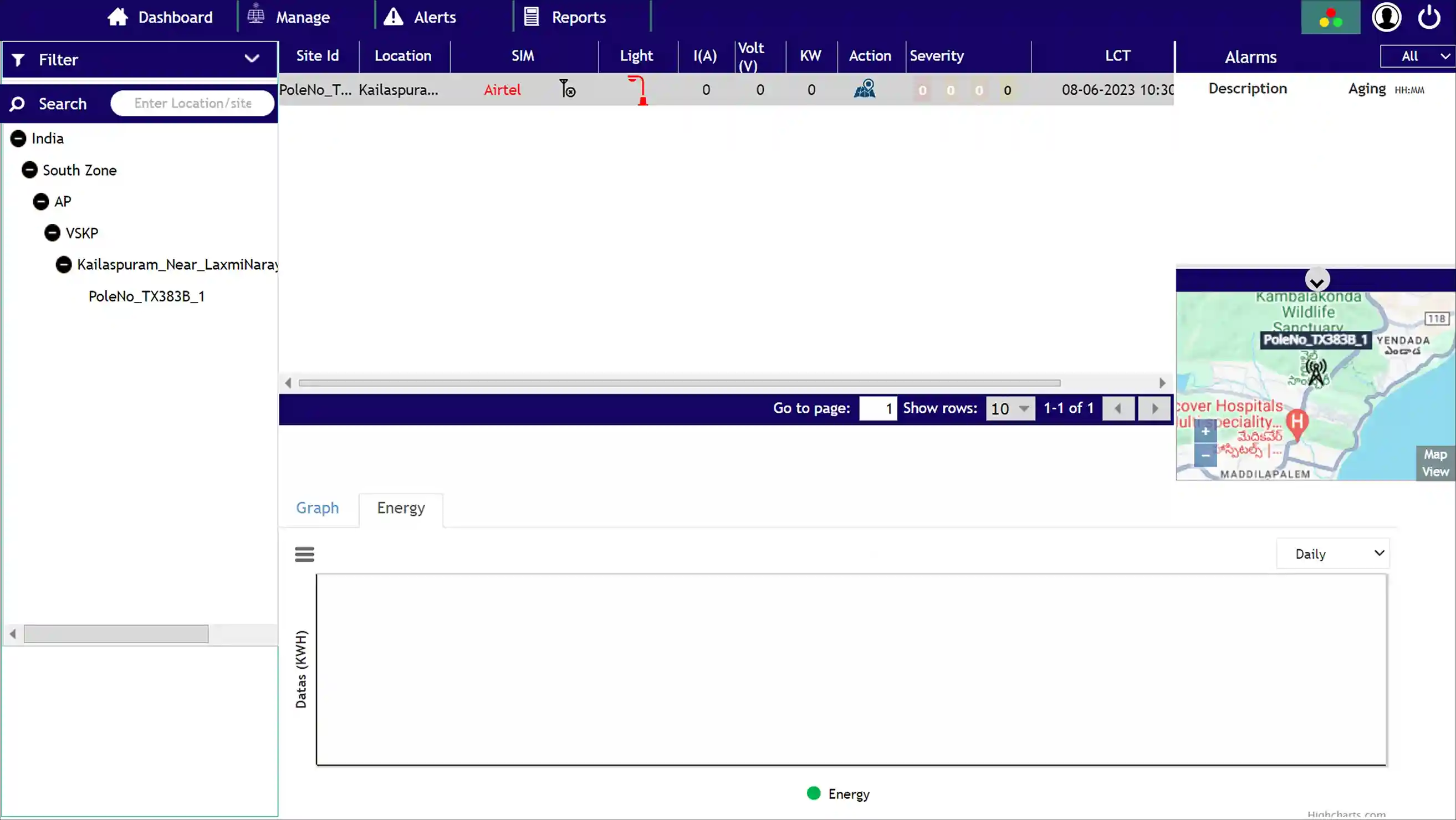 Dashboard view with site data and energy graph in a smart street light monitoring system.